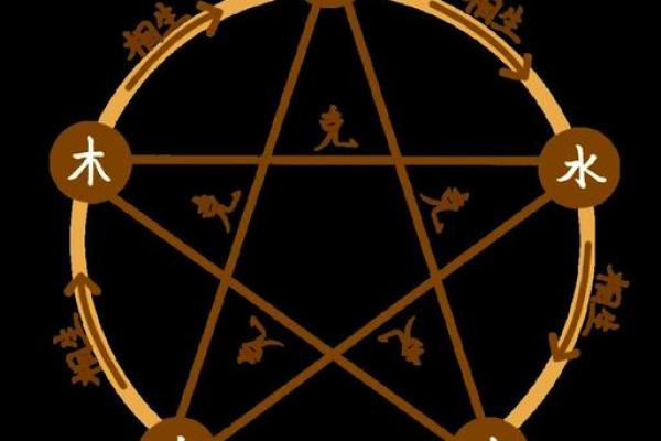 性格解析：揭秘姓五行属火者独特魅力，如何发挥优势？