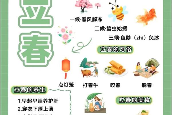 三月的节气与节日，探索春天的养生与风俗