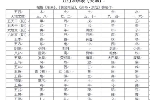 性格解析揭秘:五行相克如何影响人际关系? 性格解析揭秘:五行相克如何影响人际关系?