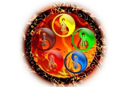 性格解析新视角：五行格局如何影响人生轨迹？