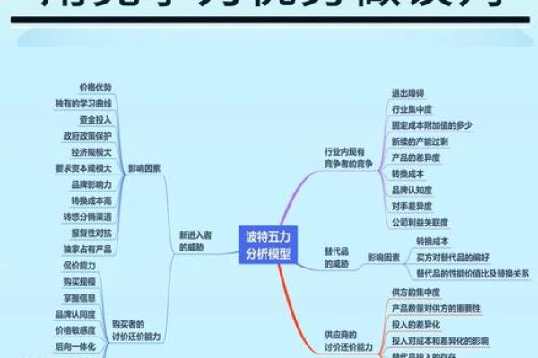 五行格局揭秘：军五行性格解析，如何塑造卓越领导力？