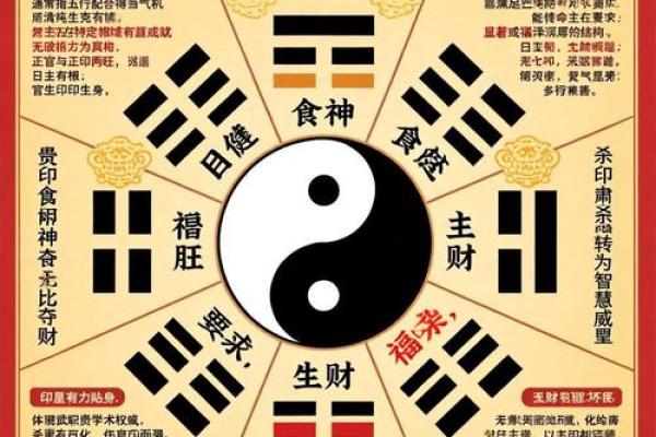 五行格局中的卓，反而成就非凡：揭秘成功之道