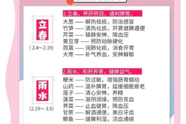 十二月养生小贴士：冬季防寒保暖的健康饮食方案