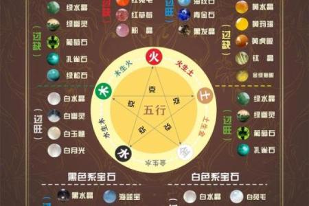 五行格局揭秘：如何看透你的性格解析？