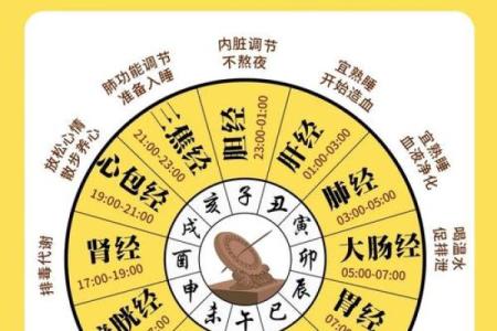 十二月节日背后的养生智慧