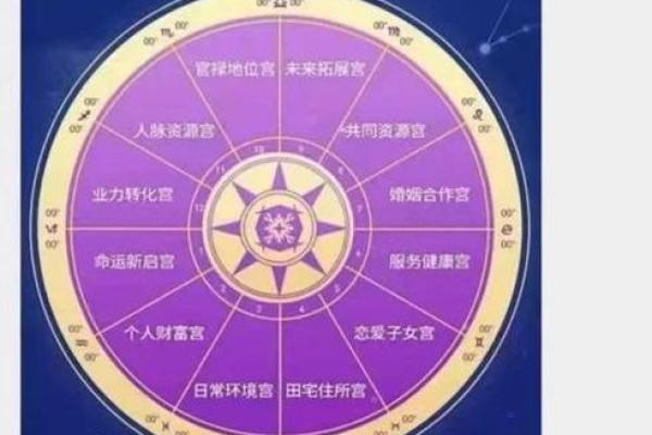 庚申八字背后的秘密：命运密码是否早已注定？